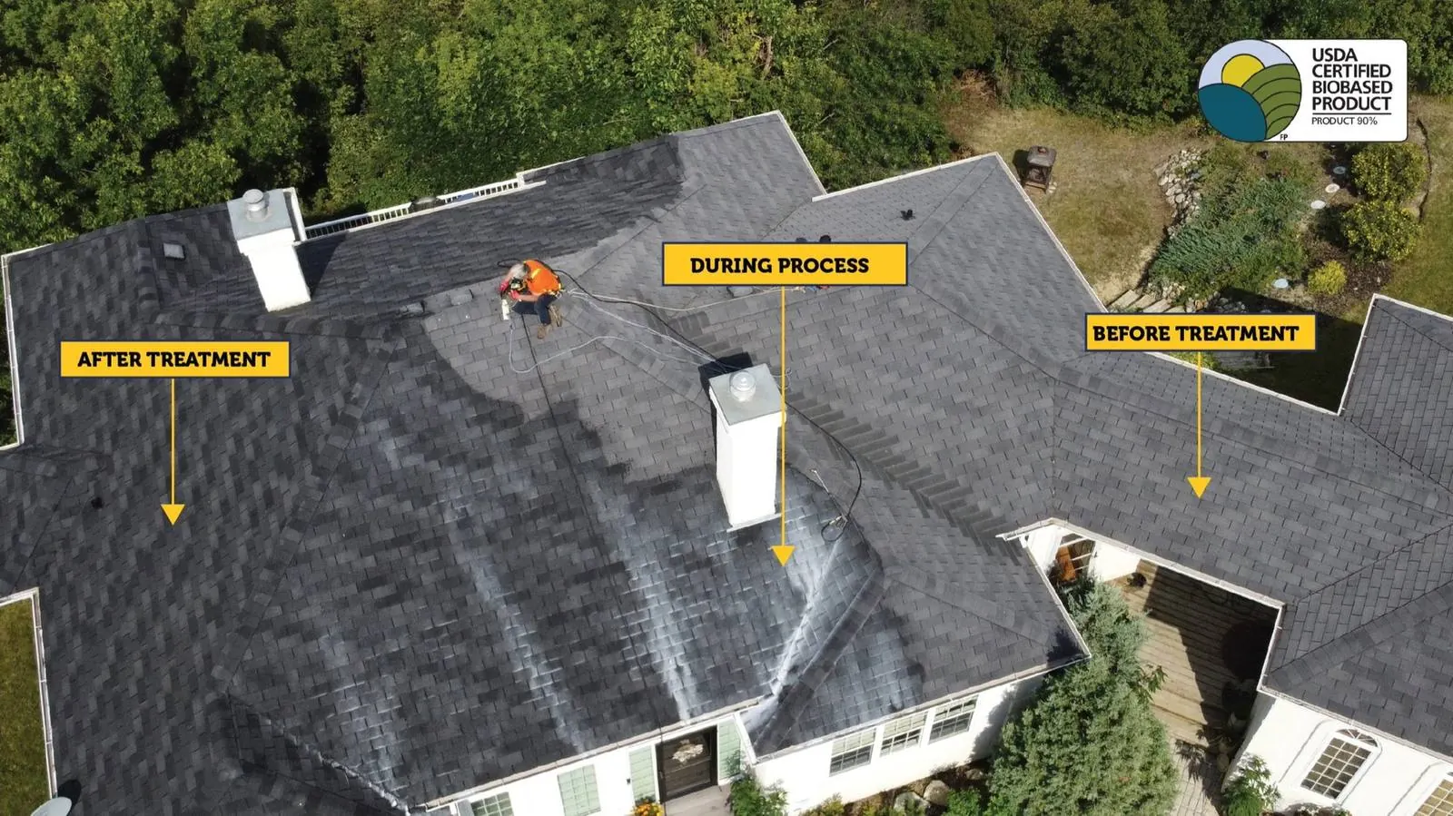 Aerial of a soy-oil roof rejuvenation in progress showing before, during, and after on an asphalt roof